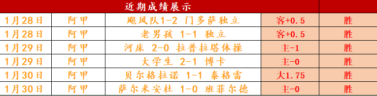休斯敦公开,赛公布大师,赛阵容,pa真人,pa真人平台,pa真人电子游戏平台,PlayAce