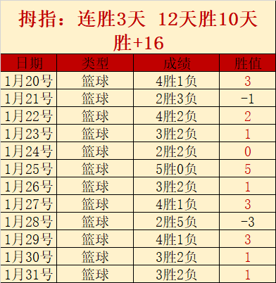 西部松鸡猛,袭滑雪爱好,公斤凶相毕,pa真人,pa真人平台,pa真人电子游戏平台,PlayAce