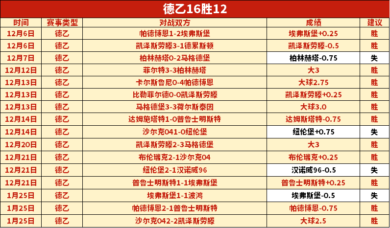 西部格局重,湖人快船领,跑悬念少,pa真人,pa真人平台,pa真人电子游戏平台,PlayAce