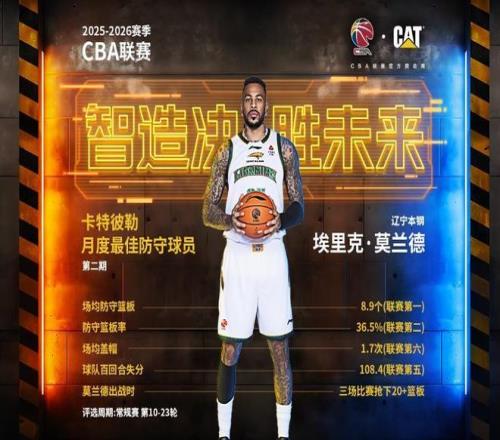 岁魔笛世界,排名第五,非凡比赛洞,pa真人,pa真人平台,pa真人电子游戏平台,PlayAce