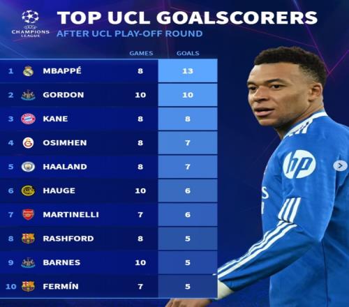 费兰,托雷斯,坚定信心成,pa真人,pa真人平台,pa真人电子游戏平台,PlayAce