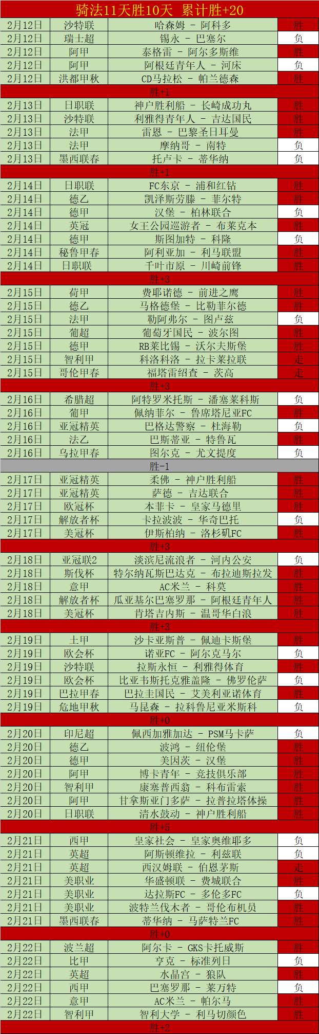 辉煌昨日战,果显,全天深耕研,pa真人,pa真人平台,pa真人电子游戏平台,PlayAce
