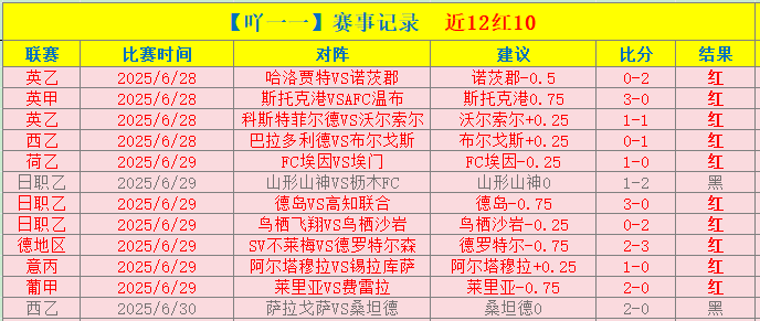 连战三阵,雄鹰展翅,残阵步行者,pa真人,pa真人平台,pa真人电子游戏平台,PlayAce