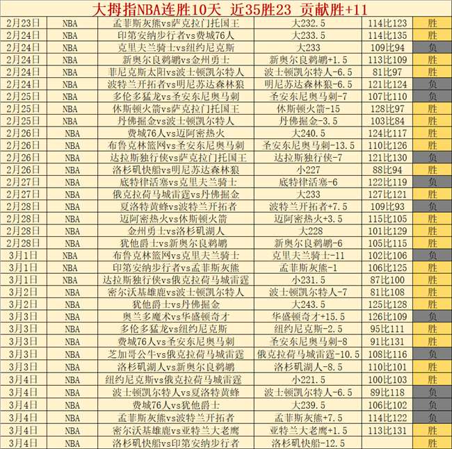 巴黎,利物浦,皇马,pa真人,pa真人平台,pa真人电子游戏平台,PlayAce