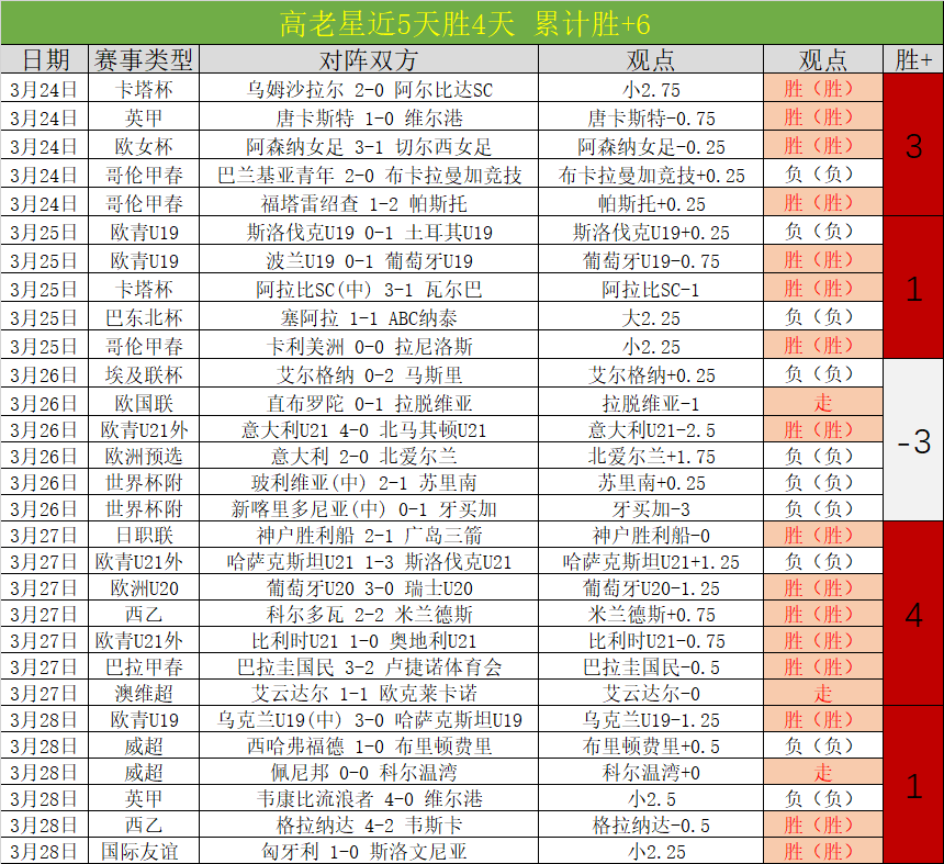 巴黎,利物浦,皇马,pa真人,pa真人平台,pa真人电子游戏平台,PlayAce
