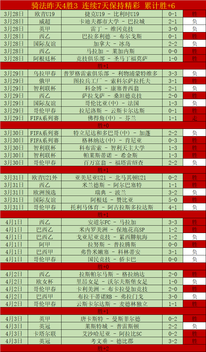 图赫尔烦恼,英格兰,号位大考,pa真人,pa真人平台,pa真人电子游戏平台,PlayAce