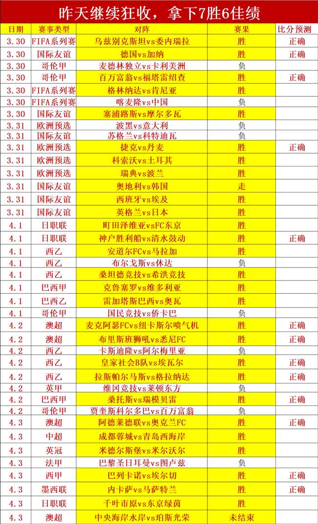 澳网女双,强遗憾告别,徐一璠杨钊,pa真人,pa真人平台,pa真人电子游戏平台,PlayAce