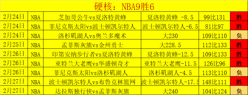 元看,进攻效率对,决防守韧性,pa真人,pa真人平台,pa真人电子游戏平台,PlayAce