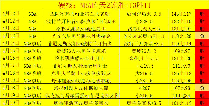 大乐透期号,专家精选,推荐质合分,pa真人,pa真人平台,pa真人电子游戏平台,PlayAce