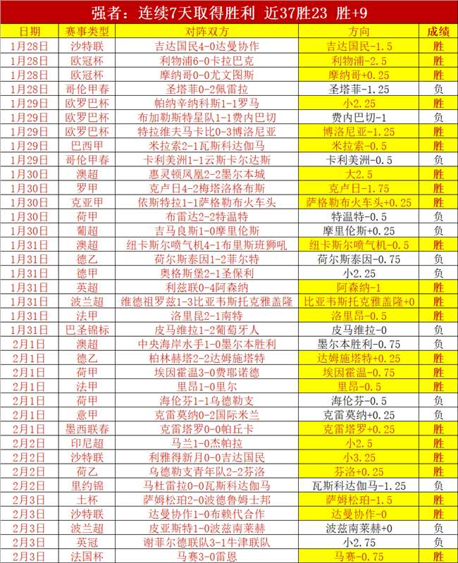 大乐透期号,专家精选,推荐质合分,pa真人,pa真人平台,pa真人电子游戏平台,PlayAce