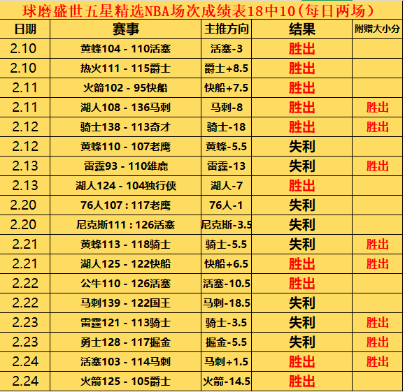 卡达西亚对,阵利雅得青,年人,pa真人,pa真人平台,pa真人电子游戏平台,PlayAce