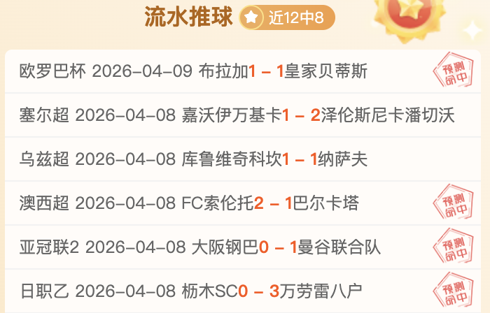佩西加雅加,达对伯希索,赛事前瞻,pa真人,pa真人平台,pa真人电子游戏平台,PlayAce