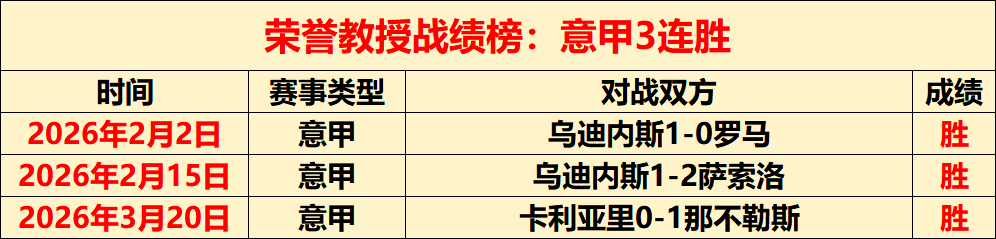 巴克利分析,骑士缺乏狠,角色,pa真人,pa真人平台,pa真人电子游戏平台,PlayAce
