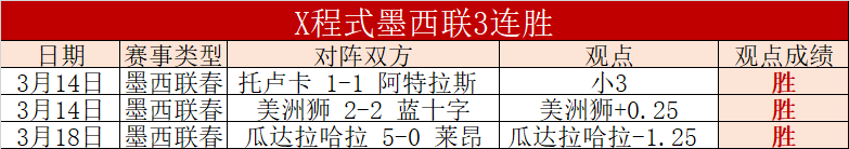 周四,解放者杯,玻利瓦尔对,pa真人,pa真人平台,pa真人电子游戏平台,PlayAce