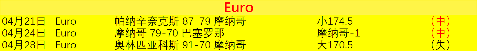 真人体育,资讯,pa真人体育,pa真人,pa真人平台,pa真人电子游戏平台,PlayAce