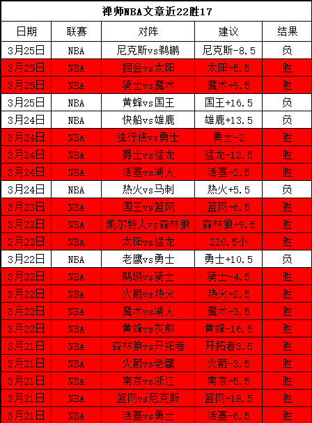 真人体育,资讯,pa真人体育,pa真人,pa真人平台,pa真人电子游戏平台,PlayAce