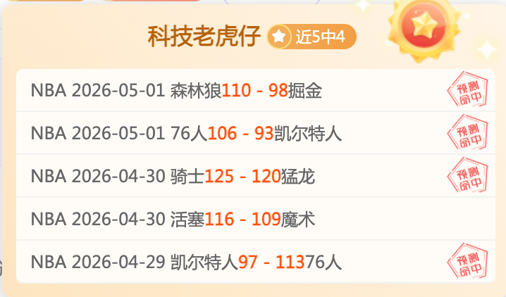 真人体育,资讯,pa真人体育,pa真人,pa真人平台,pa真人电子游戏平台,PlayAce
