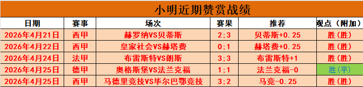 真人体育,资讯,pa真人体育,pa真人,pa真人平台,pa真人电子游戏平台,PlayAce