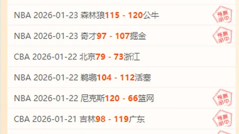 NBA12月月度最佳球员榜单揭晓于7日出炉