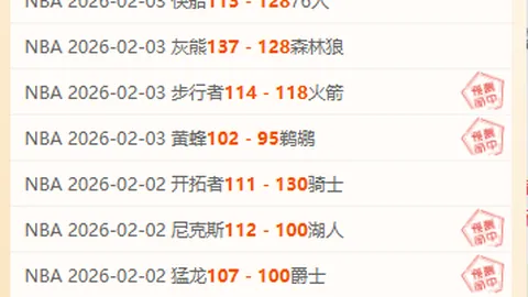 欧冠激战正酣！罗马客场挑战希腊豪强，谁能笑到最后？一触即发！