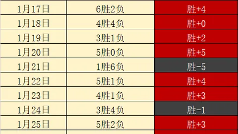 基耶利尼：若身披苏亚雷斯战袍，我也会咬人
