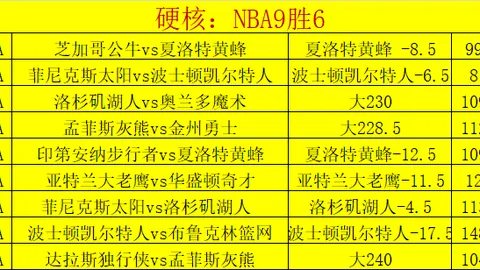 0元看 进攻效率对决防守韧性的博弈