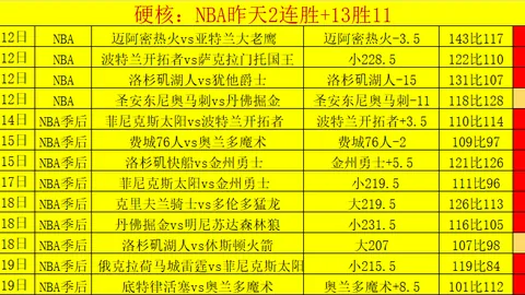 大乐透期号专家精选5胜3推荐质合分析前区十码凸显战机
