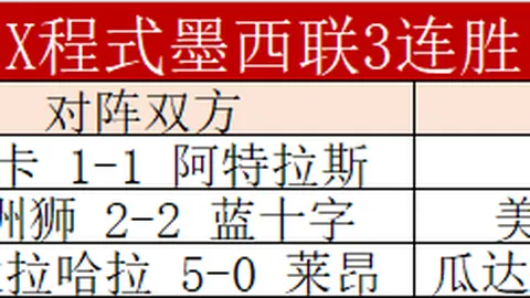 周四006解放者杯：玻利瓦尔对阵弗鲁米嫩塞专家质合分析推荐
