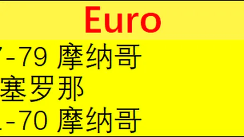 pa真人体育 资讯 113444 cow