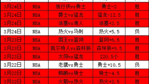 pa真人体育 资讯 233751 xbl